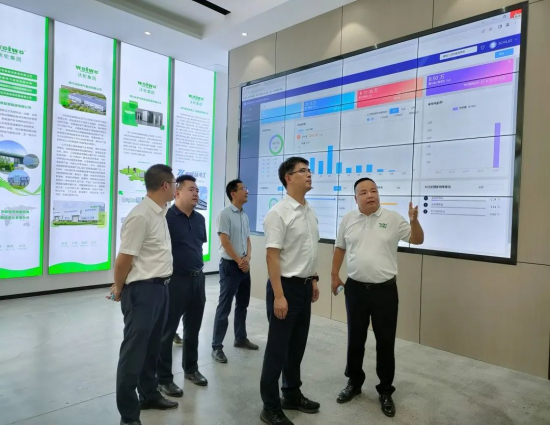 自贡市委常委、常务副市长肖冰东 莅临沃轮电气调研指导工作