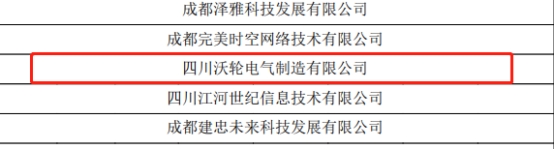 【高新喜讯】新起点、新高度、新征程！热烈祝贺四川沃轮电气制造有限公司通过高新技术企业认定！
