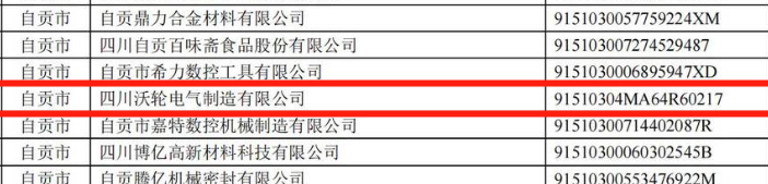 【企业喜讯】新使命开启新征程！热烈祝贺沃轮电气成功通过“四川省首批创新型中小企业”认定！