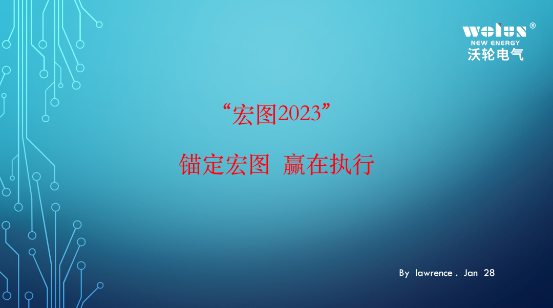 【主题宣讲】“宏图2023”——锚定宏图，赢在执行！沃轮电气圆满召开主题宣讲大会