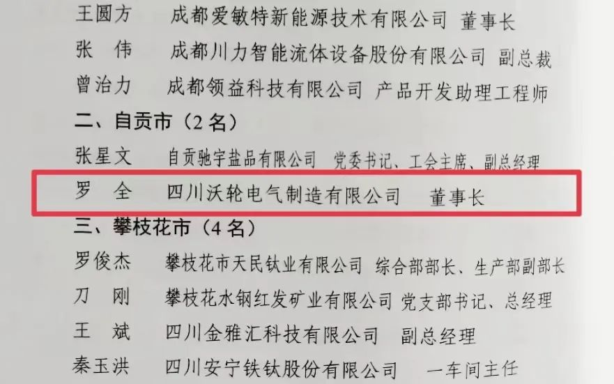 【喜 报】热烈祝贺沃轮电气董事长荣获“2023年度四川省科技创新领域优秀共产党员”荣誉称号！