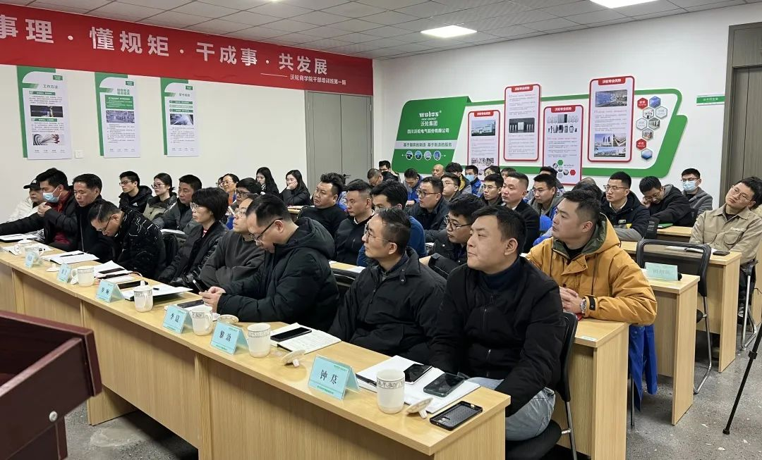 【专题培训】沃轮商学院干部训练班第一期正式开班
