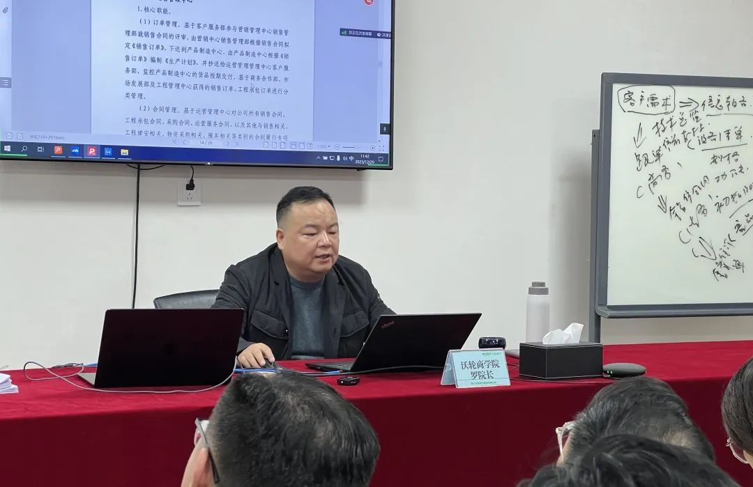 【专题培训】沃轮商学院干部训练班第一期正式开班